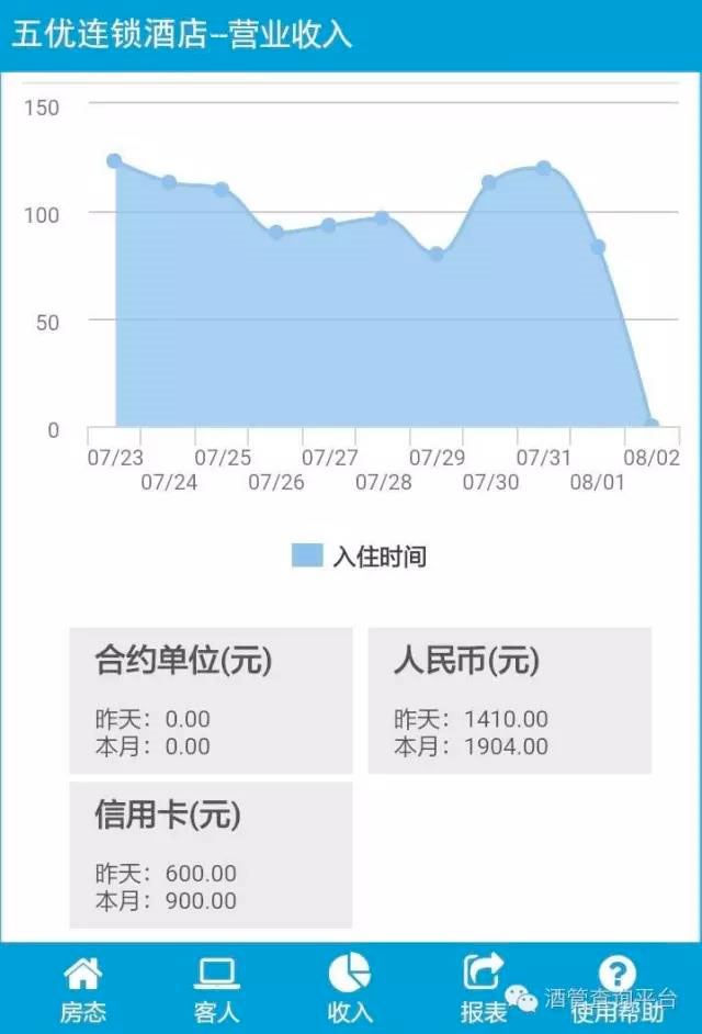 手机查询系统(图6)