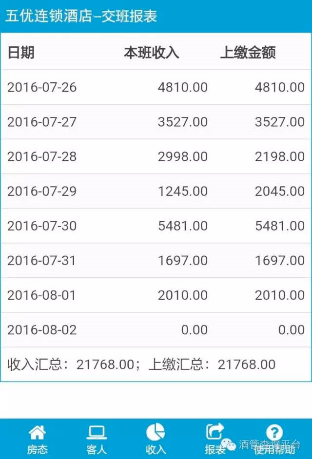 手机查询系统(图8) 手机查询系统(图8)